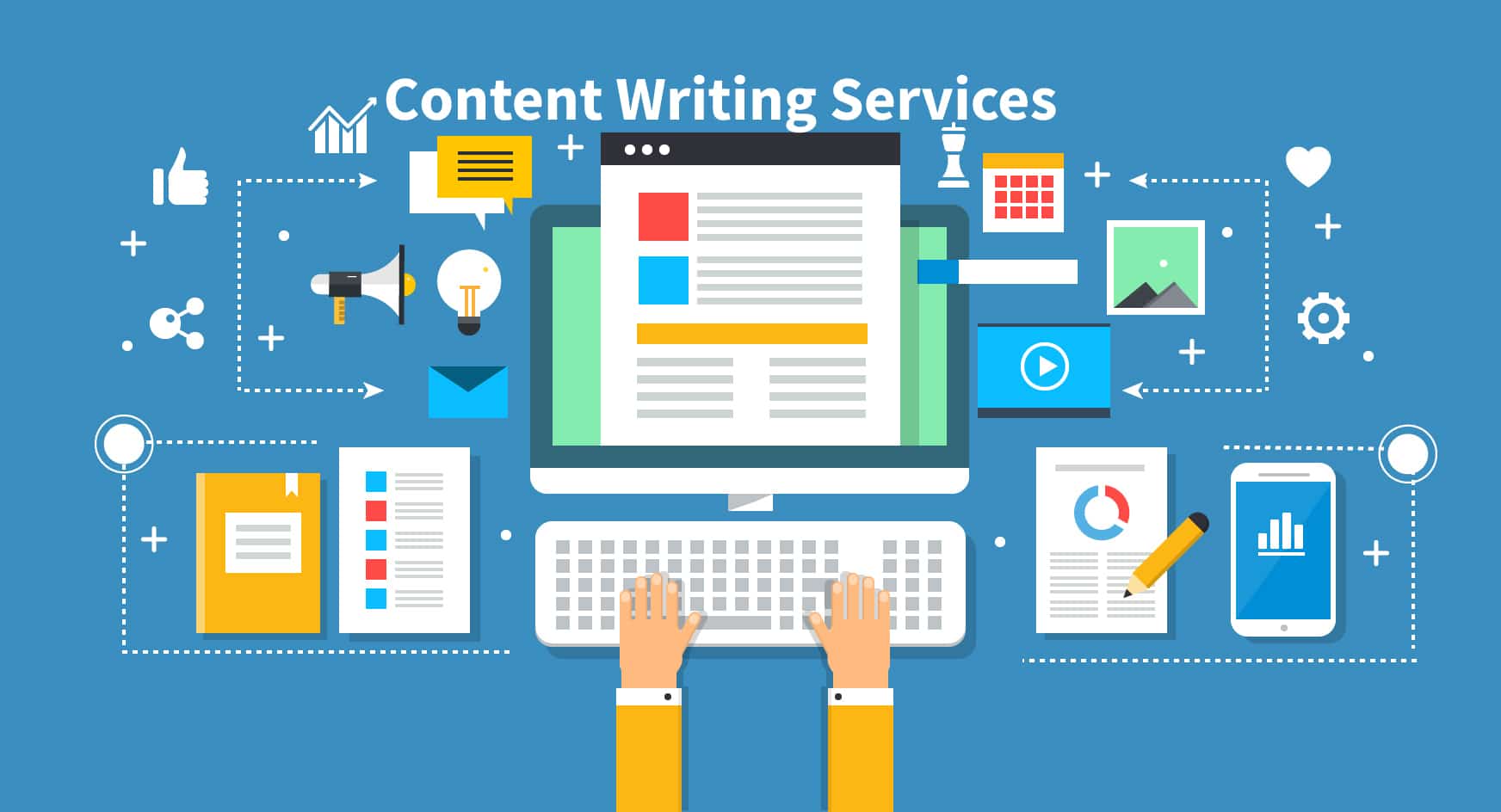 Shiv Technology | What is Content Writing Services Shiv Technology | What is Content Writing Services